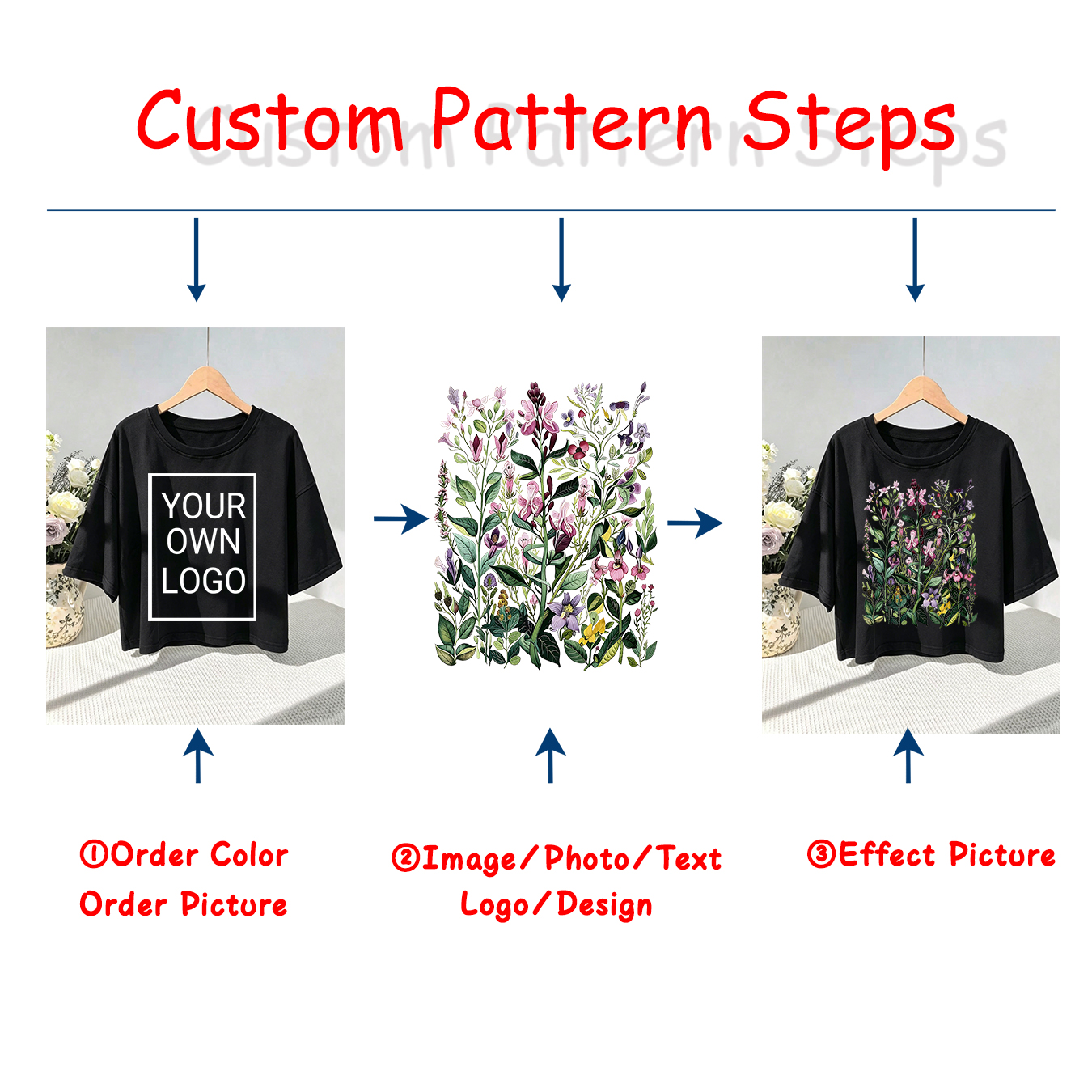 DIY Custom Name Couple Summer  - Summer Clothing Name avis et prix
